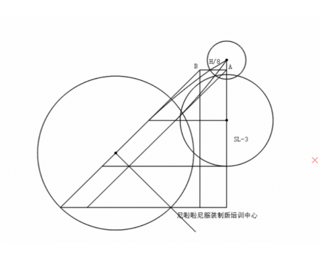 服装制版强化速成培训班（2021年新课程）